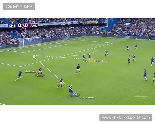 切尔西计划设立战术实验室以试验多套进攻模板